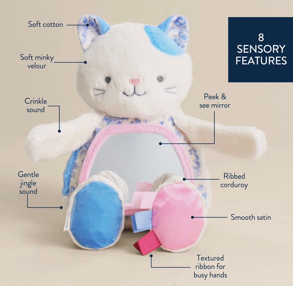 Itzy Bitzy Mirror - Kitty